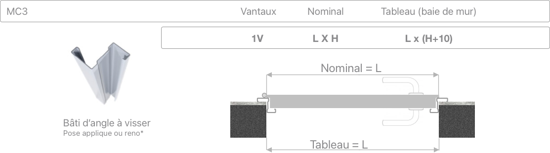 Plan — BÂTI Z — bâti d’angle (pose applique ou reno*)